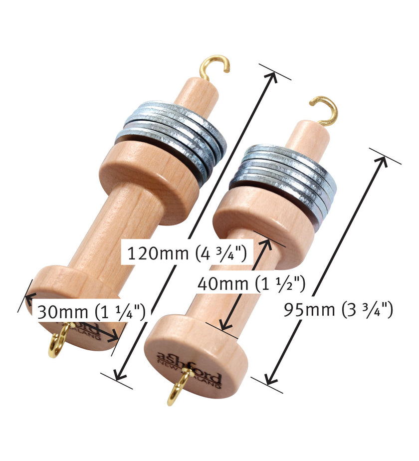 Warp Thread Weights